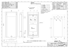 MADOKA Panel Interface MCON-001-055PBA3 Series