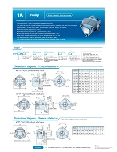 FUJI TECHNO Internal Gear Pump FTP-1AR Series