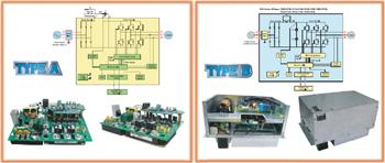 Inverter FRECON-BLDC,Driver, Compressor Driver , BLDC Compressor Driver,FRECON,Electrical and Power Generation/Electrical Equipment/Inverters