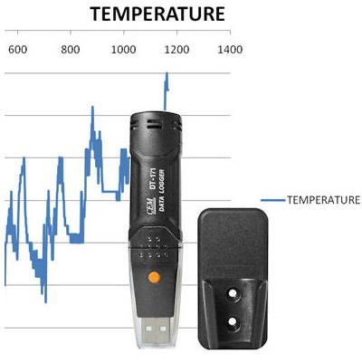 Thermometer เครื่องบันทึกอุณหภูมิ และความชื้น ,Thermometer, เครื่องบันทึกอุณหภูมิ, และความชื้น ,CEM,Instruments and Controls/Test Equipment