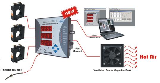  (Power Factor Controller),มิเตอร์ไฟฟ้า Power Factor,ENTES,Instruments and Controls/Meters