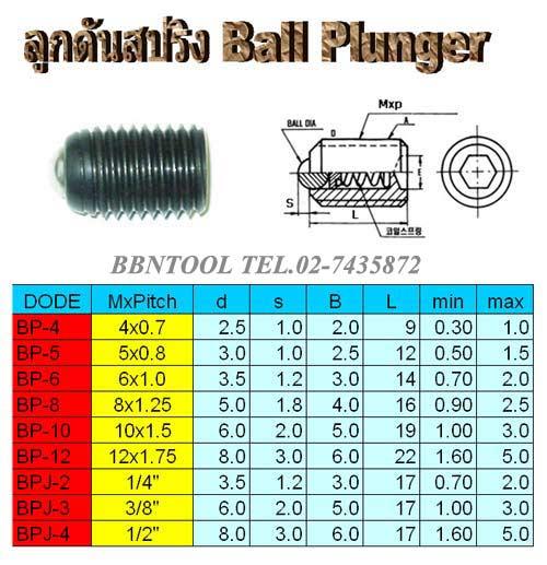 ลูกดัสปริง Ball plunger,ball plunger,spring plunger,,Tool and Tooling/Mould
