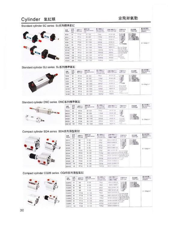 Cylinder,Air Cylinder,,Tool and Tooling/Pneumatic and Air Tools/Other Pneumatic & Air Tools