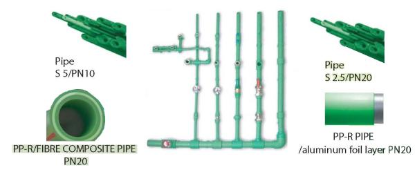 PP-R Piping,Piping System,Piping,Hot Water Piping,Chiller Piping,Clear Water Piping,Dismy,Pumps, Valves and Accessories/Pipe