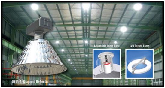Induction Lamp High Bay,Induction Lamp,High Bay,Street Light,Flood Light,,Electrical and Power Generation/Electrical Components/Lighting Fixture