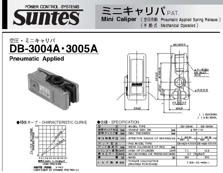 SUNTES Mini Caliper DB-3004A