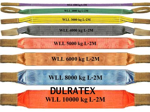 สลิงยกของ DULATEX,สลิงโพลีเอสเตอร์,DULATEX,Machinery and Process Equipment/Hoist and Crane