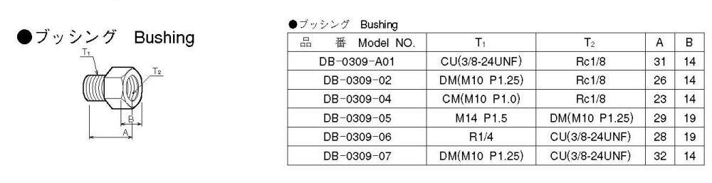 SUNTES Bushing DB-0309-A01