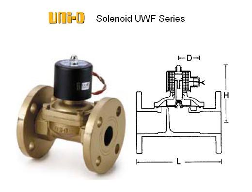 UNI-D - 2 way solenoid valve UWF SERIES ,UNID-UWF-40 /UWF-50 /UWF-65 /UWF-80  ,UNI-D,Pumps, Valves and Accessories/Valves/General Valves