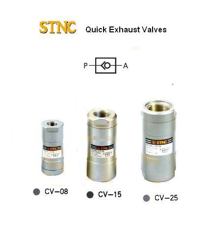 STNC- Check  Valves  CV  Series ,STNC-CV-06 /CV-08 /CV-10 /CV-15 /CV-20,STNC,Tool and Tooling/Pneumatic and Air Tools/Other Pneumatic & Air Tools