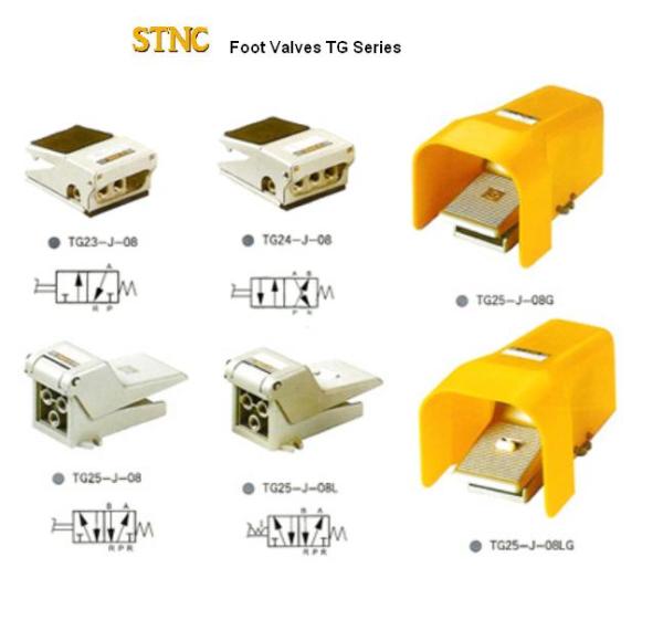STNC- 3/2, 5/2 Foot Valves  TG  Series ,STNC-TG23-J-08 /TG25-J-08 /TG25-J-08L /TG25-J-08LG / Foot Valve,STNC,Pumps, Valves and Accessories/Valves/Foot Valves