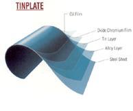 TINPLATE DETAIL,TIN,,Metals and Metal Products/Tin