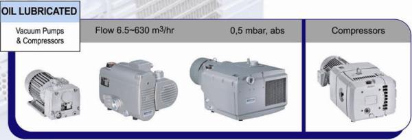  VACUUM PUMP,BECKER VACUUM PUMP,BECKER,Pumps, Valves and Accessories/Pumps/Pump Stations