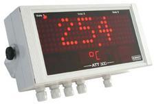 Multi-channel displayer,จอแสดงผล,KIMO,Instruments and Controls/Displays