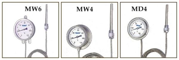 TEKLAND - CAPILLARY WALL/FLUSH THERMOMETER,TEKLAND,TEKLAND,Instruments and Controls/Thermometers