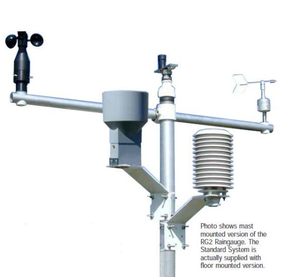 Weather station,สถานีตรวจอากาศ,Delta-T device,Energy and Environment/Environment Instrument/Weather Station