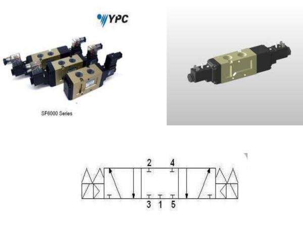 YPC-SF6303-5/3WAY SOLENOID VALVE  CLOSED CENTER,YPC,YPC - YONWOO,Pumps, Valves and Accessories/Valves/Solenoid Valve