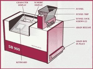เครื่องวัดความชื้นเมล็ดพันธุ์,SB900,Steinlite ,Instruments and Controls/Laboratory Equipment