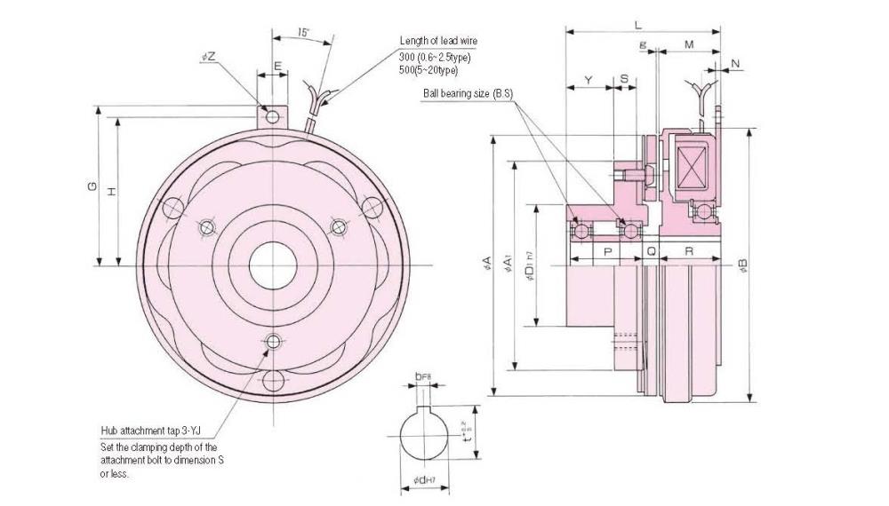 SINFONIA Electromagnetic Clutch NC-1.2-H