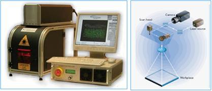 ScanVision Laser System,Laser marking,,Automation and Electronics/Automation Systems/General Automation Systems