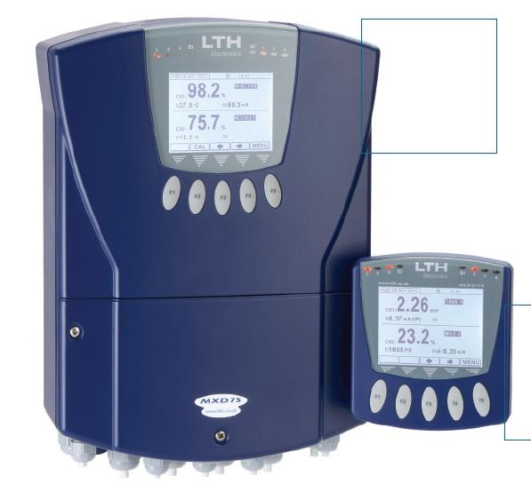 Microprocessor Controller ,Multi-parameter,Water Analyzer,LTH,Instruments and Controls/Analyzers