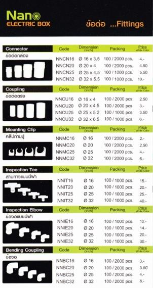 Fittings ข้อต่อ,ข้อต่อ,Nano,Electrical and Power Generation/Electrical Components/Lighting Fixture