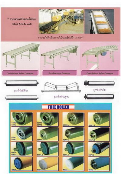 Roller,Roller,,Machinery and Process Equipment/Machinery/Rolling