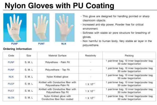 Nylon Gloves with PU Coating ถุงมือไนลอน เคลือบ PU ,จำหน่ายถุงมือไนล่อน, ถุงมือไนล่อนเคลือบพียู,Nylon Gloves with PU Coating,Plant and Facility Equipment/Safety Equipment/Gloves & Hand Protection