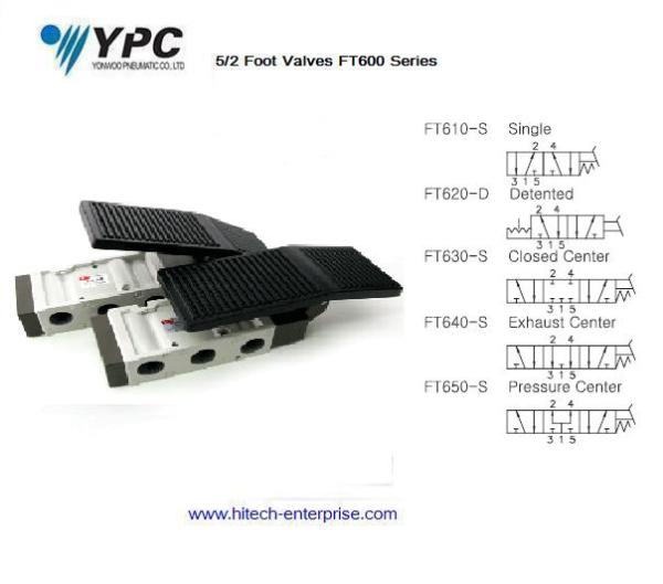  YPC-5/2 , 5/3 FOOT VALVES ,PORT SIZE 1/2 "SERIES ,FT600,YPC- FT610-S, FT620-D,FT630-S ,FOOT VALVES63VE  ,YPC  YONWOO,Pumps, Valves and Accessories/Valves/Foot Valves