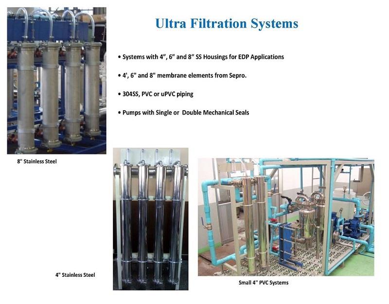 Ultra Filtration Systems (UF),UF,Ultra Filtration System,Ultra Filtration,CAC,Energy and Environment/Water Treatment