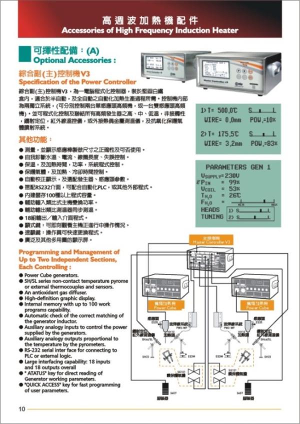 Power Controller,Controller,P-Honor,Automation and Electronics/Automation Equipment/General Automation Equipment