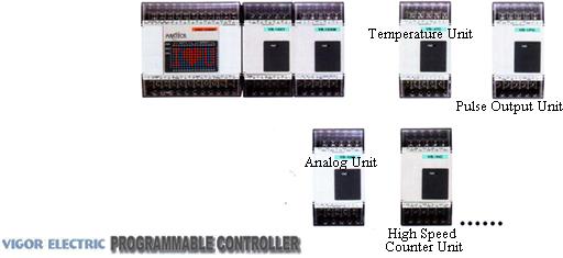Program Logic Controller,Program Logic Controller,PLC,,Instruments and Controls/Controllers
