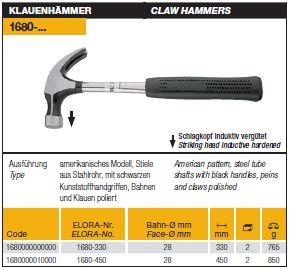 Claw Hammers,Claw Hammers,ELORA,  ,ELORA,Tool and Tooling/Machine Tools/General Machine Tools