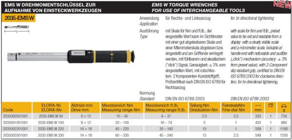 EMS W Torque Wrenches for Use of Interhangeable Tools,EMS W Torque Wrenches for Use of Interha, ELORA,  ,ELORA,Tool and Tooling/Machine Tools/General Machine Tools