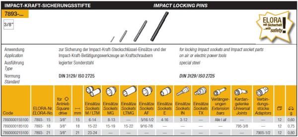 IMPACT LOCKING PINS,IMPACT LOCKING PINS, ELORA, ,ELORA,Tool and Tooling/Machine Tools/General Machine Tools