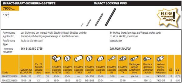 IMPACT LOCKING PINS,IMPACT LOCKING PINS, ELORA, ,ELORA,Tool and Tooling/Machine Tools/General Machine Tools