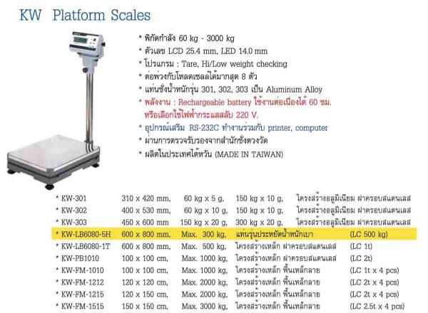 เครื่องชั่ง Nagata รุ่น KW Platform Scales,เครืองชั่ง Nagata, เครื่องชั่ง platform scales,Nagata,Instruments and Controls/RPM Meter / Tachometer