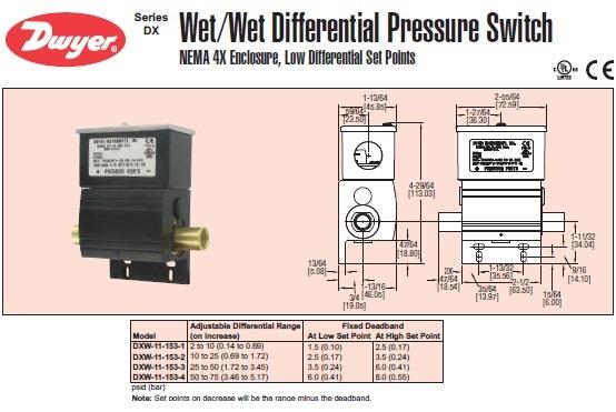 Dwyer สวิทซ์ความดันต่างของเหลว Wet/Wet Differential Pressure Switch ,Wet/Wet Differential Pressure Switch,สวิทซ์ความดัน,Dwyer,Machinery and Process Equipment/Vessels/Pressure Vessel