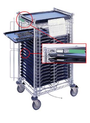 ESD CIRCULATION CART,ESD CART,MAXSHARER,Machinery and Process Equipment/Cleanrooms