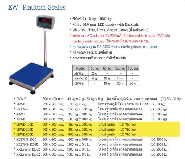 เครื่องชั่ง Tscale รุ่นเครื่องชั่ง EW Platform Scales,เครื่องชั่ง Tscale, EW Platform Scales,Tscale,Instruments and Controls/RPM Meter / Tachometer