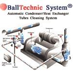 BallTechnic System,BallTeacnic System,ระบบทำความสะอาดในท่อเครื่องทำความเย็น,,Machinery and Process Equipment/Cooling Systems