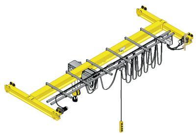 Bridge Crane,bridge cranes,crane,เครน,EMH,Materials Handling/Cranes
