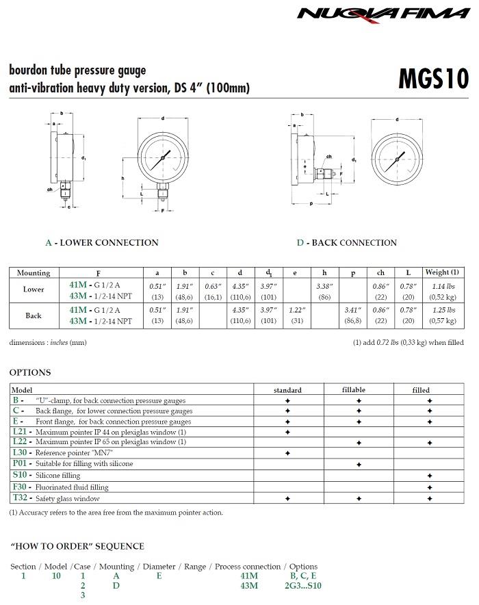 NUOVA FIMA PRESSURE GAUGE DS630-160bar 1/4" BOTTOM - เกจวัดความดัน (แบบแห้ง หรือน้ำมัน)