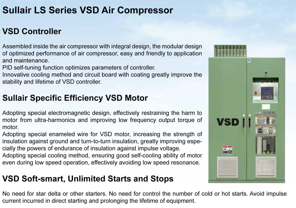 ปั๊มลม Sullair LS Series Single Stage Screw Air Compressors