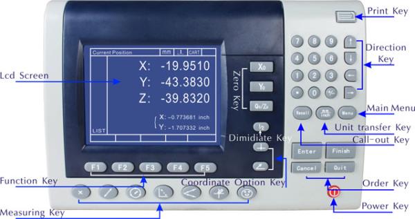 Digital Readout DP300,DP300,Sinowon,Instruments and Controls/Microscopes