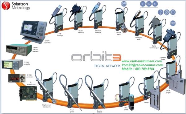 Orbit 3 Digital Gauging and Positioning Network,Digital Gauging ,Solartron,Instruments and Controls/Probes