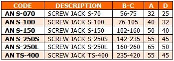 SCREW JACK, S-70, 100, 150, 250S