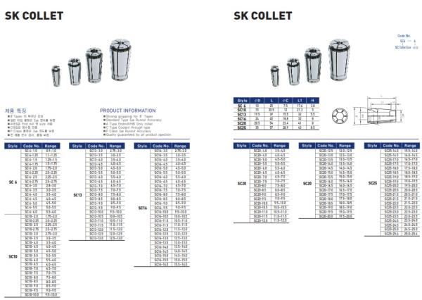 SK Collet  5ไมครอน ,Arbor,หัวจับ,cnc toolholder,คอเลต,chuck,collet,SELUX,AKEN,Tool and Tooling/Machine Tools/Arbors