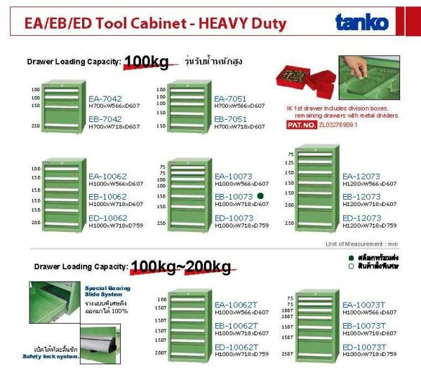 ตู้เหล็กเก็บเครื่องมือ TANKO รุ่น EB-7041MA,ตู้เหล็กเก็บเครื่องมือ TANKO รุ่น EB-7041MA,TANKO,Materials Handling/Cabinets/Tool Cabinet
