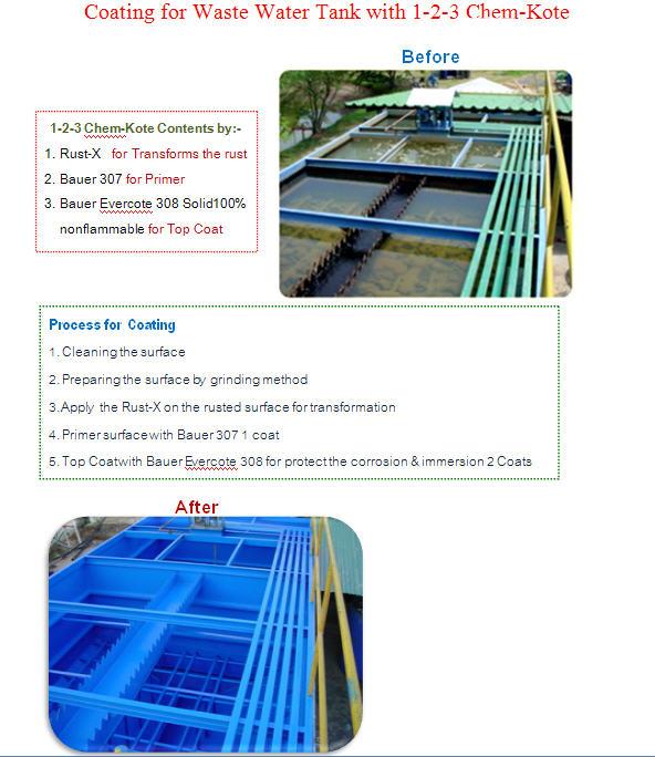สารเคลือบโลหะคอนกรีตBAUER308ป้องกันการกัดกร่อนจากสนิมเคมีใช้กับบ่อน้ำดื่มน้ำร้อน,สารเคลือบป้องกันสนิมเคมี,อีพ็อกซี่ทาบ่อบำบัด,BAUER,Plant and Facility Equipment/Wastewater Treatment